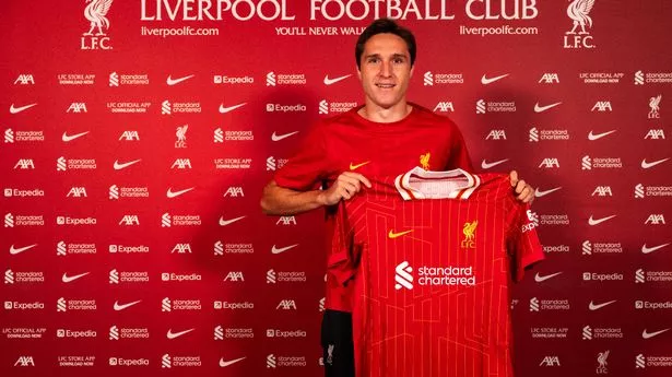 Liverpool mirror Man Utd transfer failure as interest mounts in shock January exit