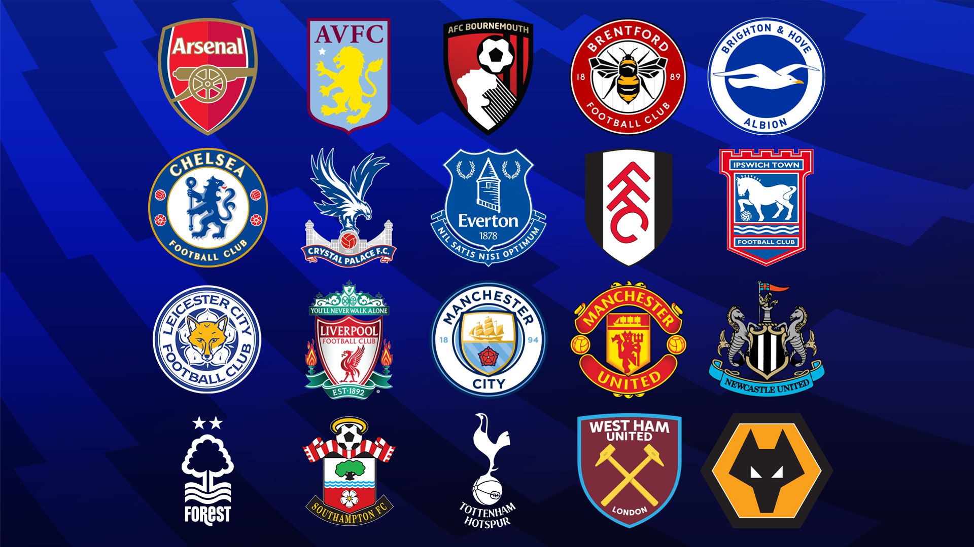Live football on Sky Sports - 25 new PL dates announced