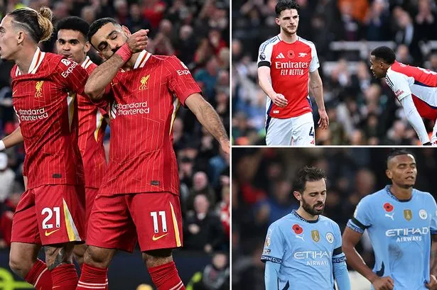 Liverpool, Man City and Arsenal’s next six fixtures in title race as Reds take upper hand