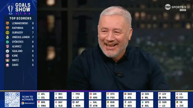 ‘I watched 18 Champions League games, 63 goals and the one and only Ally McCoist’