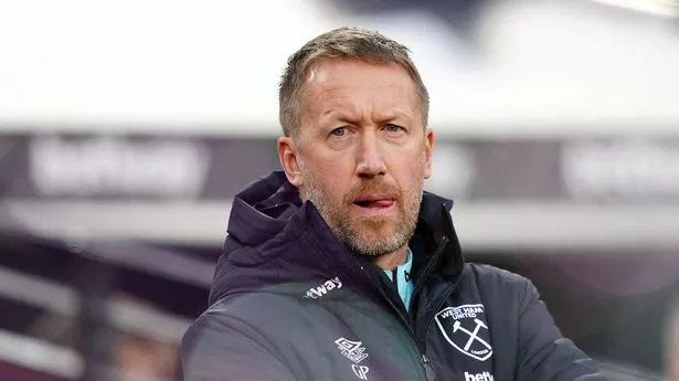 West Ham’s £27m transfer mistake laid bare as Graham Potter faced with big decision