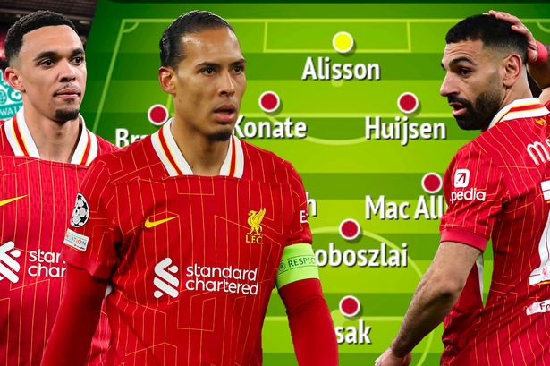 How Liverpool could line up without Virgil van Dijk, Mo Salah and Trent Alexander-Arnold