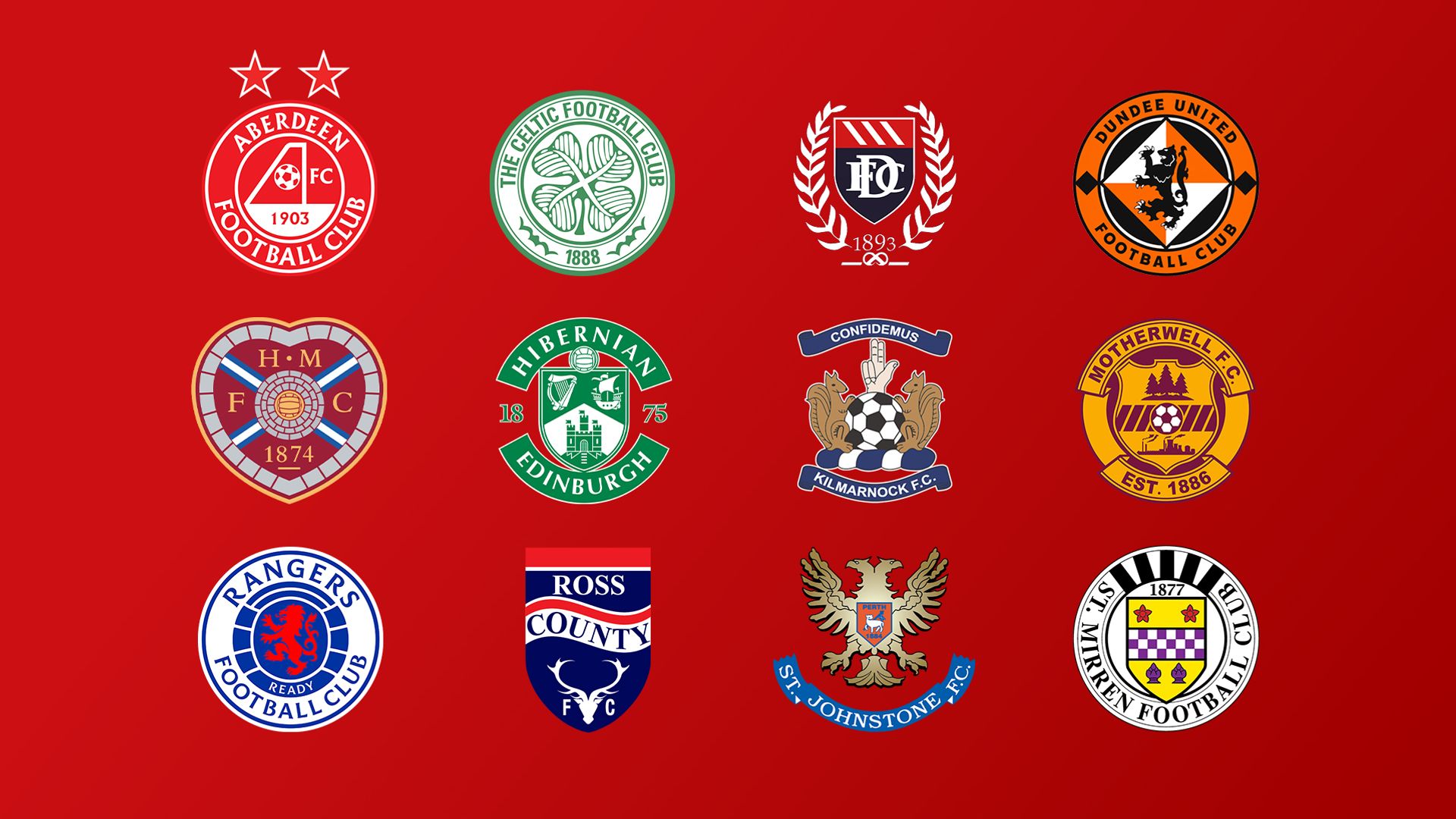 SPFL reconstruction considered with 10-team top-flight