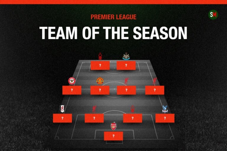Premier League Team of the Season: Mohamed Salah, Bruno Fernandes, Virgil van Dijk