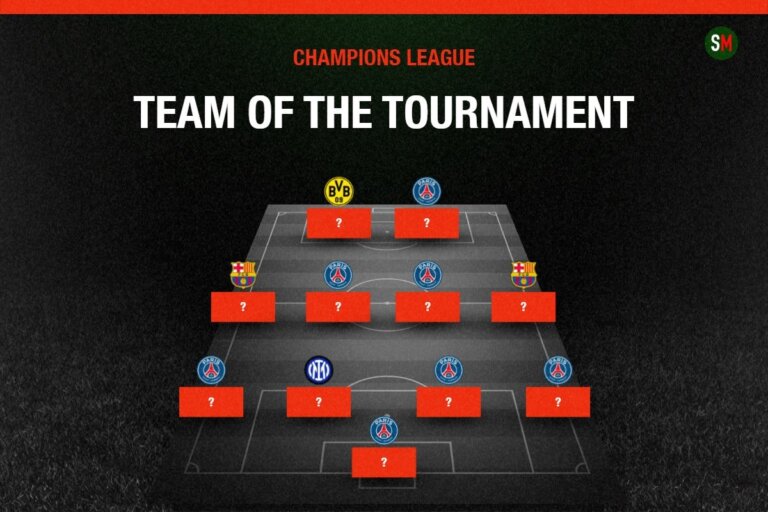 Champions League Team of the Tournament: Lamine Yamal, Ousmane Dembele, Raphinha