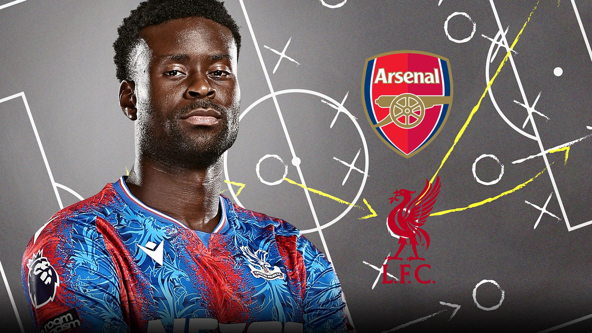 Liverpool, Arsenal or Palace: What are Guehi's options this summer?