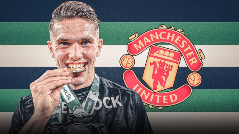 How Gyokeres’ value soared from £450k to £75m