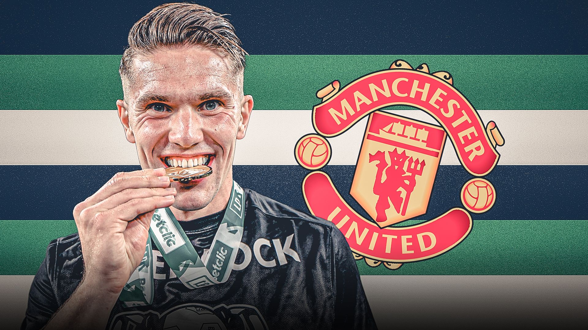 How Gyokeres’ value soared from £450k to £75m