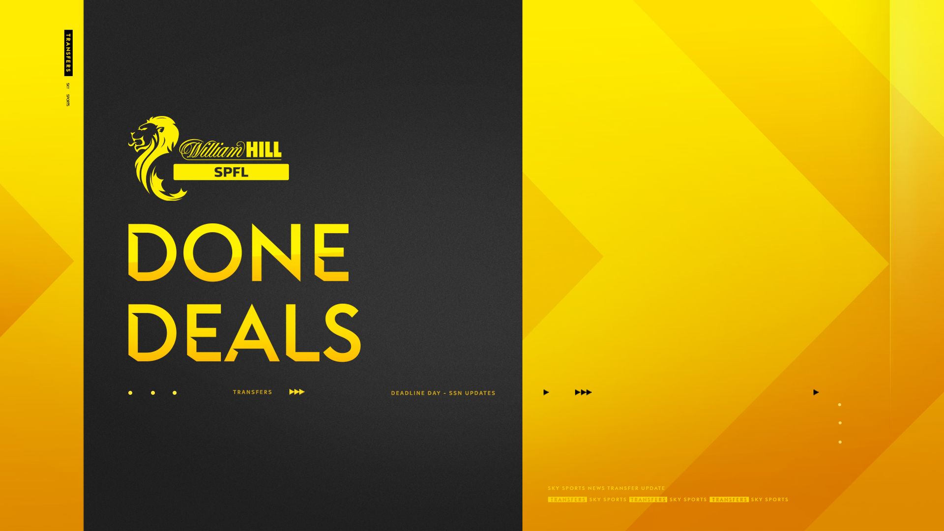 Scottish Premiership transfers: Club by club