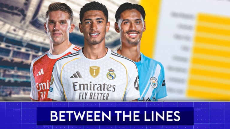 Revealed: The clubs with the most valuable squads in the world