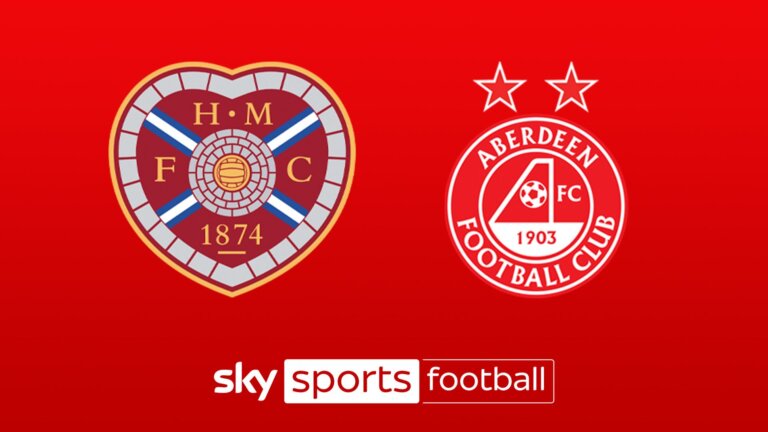 Hearts vs Aberdeen team news LIVE!
