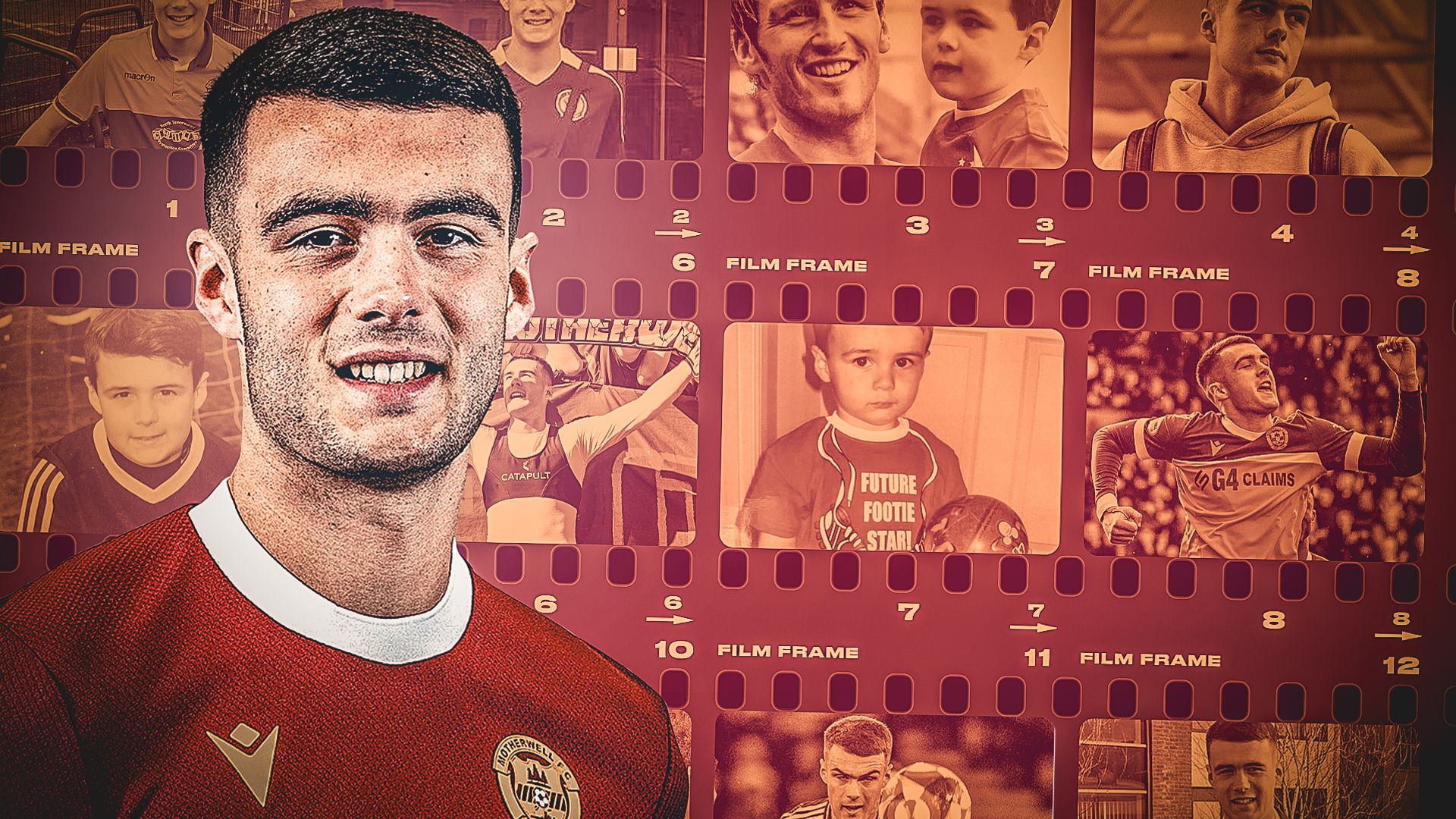 From Motherwell to Udinese: The Rise of Lennon Miller