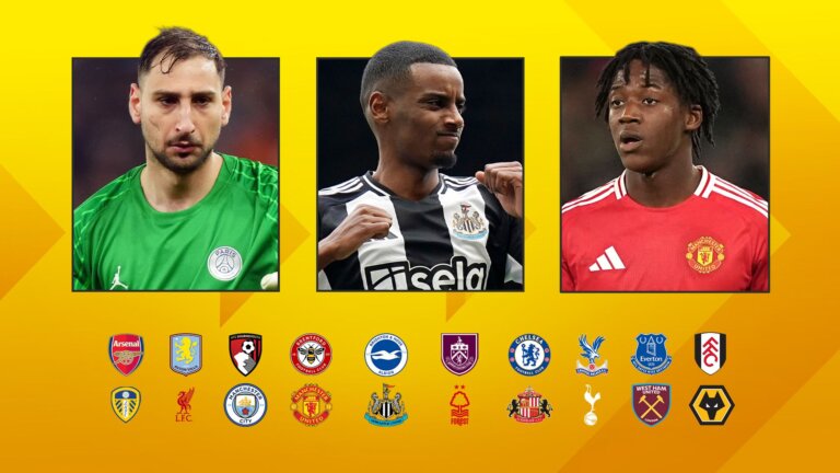 Who could sign before Deadline Day? Every PL club assessed…