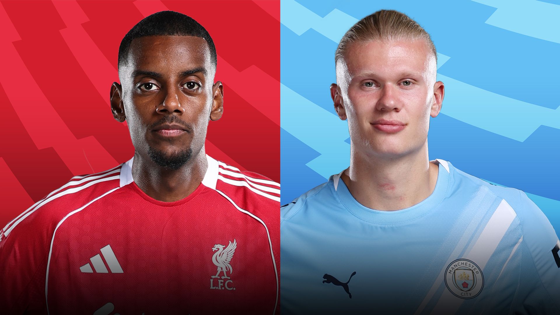 Isak or Haaland: Who is the better striker?